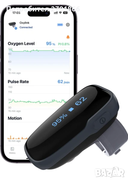 Wellue Oxylink Bluetooth пулсомер с аудио напомняне в безплатно приложение, снимка 1