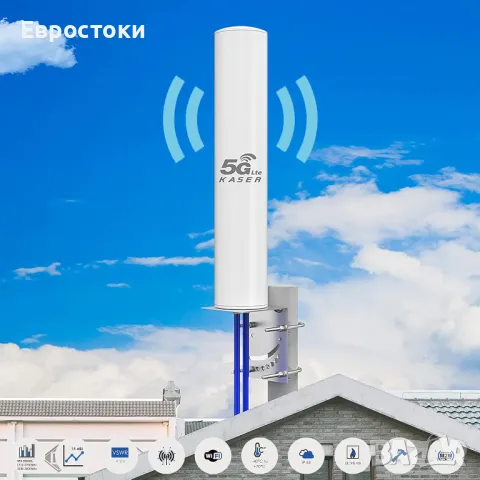 KASER 4G LTE 5G Антена Външна външна Mimo всепосочна, снимка 7 - Други - 48346392