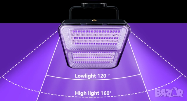 UV LED 100W акумулаторен прожектор, снимка 3 - Лед осветление - 52910711