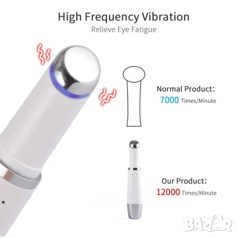 Масажор за очи, против стареене, бръчки, Тъмни кръгове, устни, снимка 4 - Масажори - 52197994