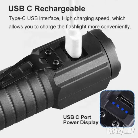 Супер мощно USB LED фенерче, снимка 8 - Прожектори - 48954806