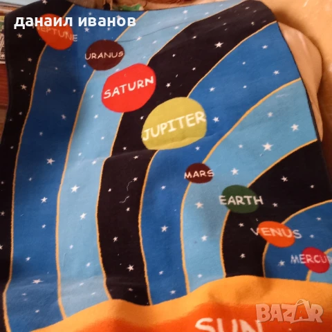 килим планети ш.133/190д.