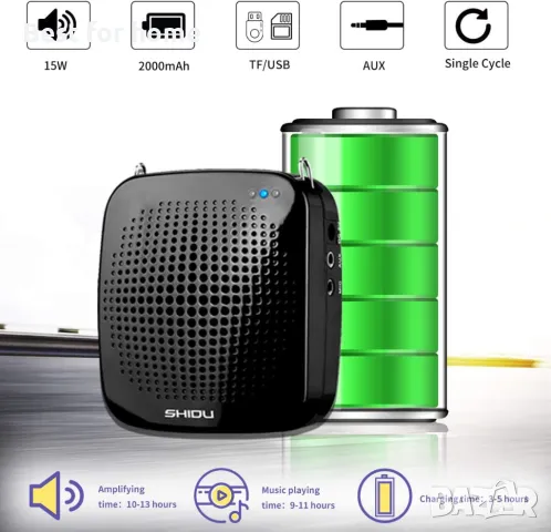 Гласов усилвател ResponseBridge, снимка 2 - Микрофони - 49902116