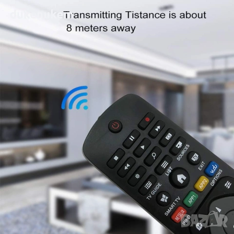 Универсално дистанционно управление за Philips Ambilight Smart LED LCD телевизори, снимка 3 - Дистанционни - 53095054