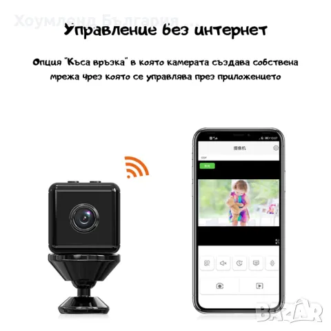 НОВО! WiFi Мини шпионска камера кубче - скрита камера, снимка 11 - Комплекти за видеонаблюдение - 48767684