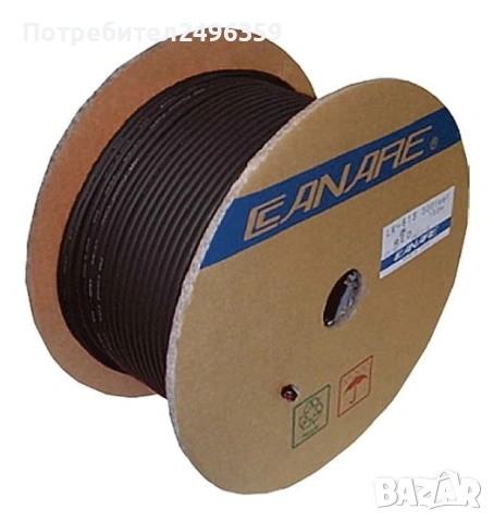 Canare MR202-2AT – двуканален аудио кабел, снимка 3 - Други - 53585078