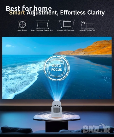 Magcubic 4К Мини интелигентен проектор с , преносим  с Wifi и Bluetoot, снимка 3 - Плейъри, домашно кино, прожектори - 52363348