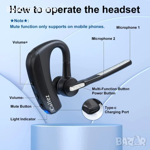 Bluetooth слушалка с двоен микрофон с шумопотискане за мобилен телефон, снимка 3 - Bluetooth слушалки - 50827882