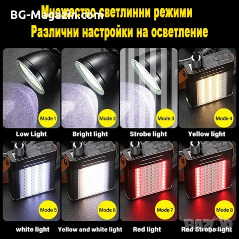 Професионален мощен челник за глава и къмпинг лампа с Power Bank за риболов къмпинг туризъм палатка, снимка 5 - Къмпинг осветление - 50938308