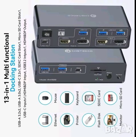 13-в-1 USB-C Docking Station CMSTEDCD SW522 – Професионален Хъб с HDMI 4K@120Hz, DisplayPort, снимка 6 - Кабели и адаптери - 50575843