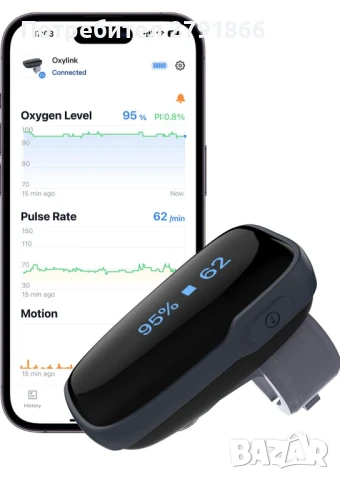 Wellue Oxylink Bluetooth пулсомер с аудио напомняне в безплатно приложение