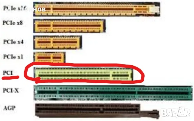 Звукова карта PCI, снимка 4 - Други - 47654159