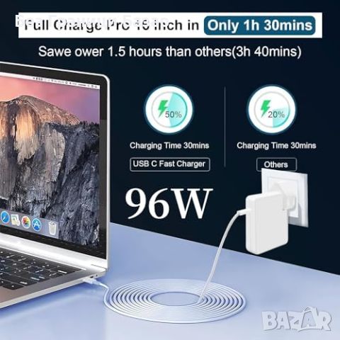 Нова 96W бързо зарядно за MacBook Pro/Air, iPad, и всички USB C устройства, снимка 6 - Друга електроника - 46504513