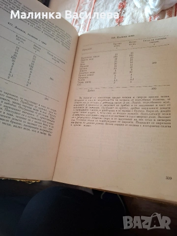 , сборник готварски рецепти , снимка 4 - Специализирана литература - 53835508
