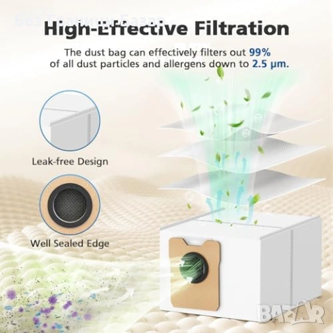 Нови HEPA филтри торбички моп кърпи четки за Eufy Omni C20 24 броя , снимка 4 - Други стоки за дома - 53695472