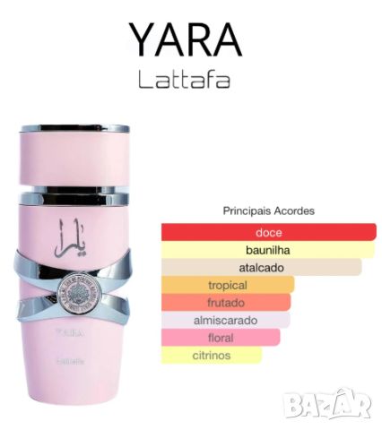 Дамски арабски парфюм Lattafa Yara for Women Eau de Parfum Spray ml, снимка 8 - Дамски парфюми - 46814425