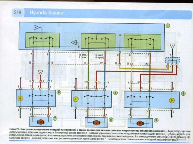 Хюндай 6 модела/2000-2006/Ръководства за експлоатация ,техническо обслужване и ремонт (на CD ), снимка 14 - Специализирана литература - 54233826