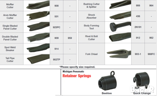 DRAPER К-т КУФАР Кутия за Пневматичен ЧУК СЕКАЧ ДЛЕТО КЪРТАЧ ПЕРФОРАТОР с Бутилка за Масло БАРТЕР, снимка 8 - Куфари с инструменти - 52013727