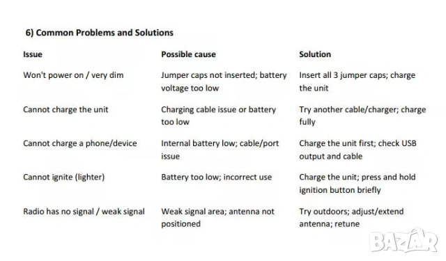  Ръчна Манивела Генератор Електричество Светлина Аварийно Захранване Запалка Електрод Радио Честоти, снимка 8 - Къмпинг осветление - 53382110