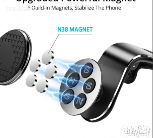 360° Универсална Магнитна стойка за телефон за автомобил-кола, снимка 3 - Аксесоари за Apple - 54043994