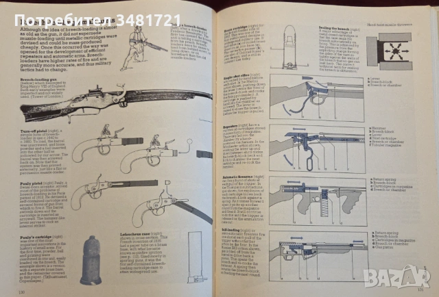 The Complete Encyclopedia of Weapons, снимка 12 - Енциклопедии, справочници - 53251866