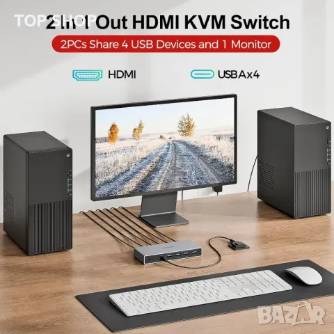 Unitek USB 3.0 HDMI KVM превключвател 1 монитор - 2 компютъра 4K@60Hz, 4 USB порта, снимка 3 - Кабели и адаптери - 49457595