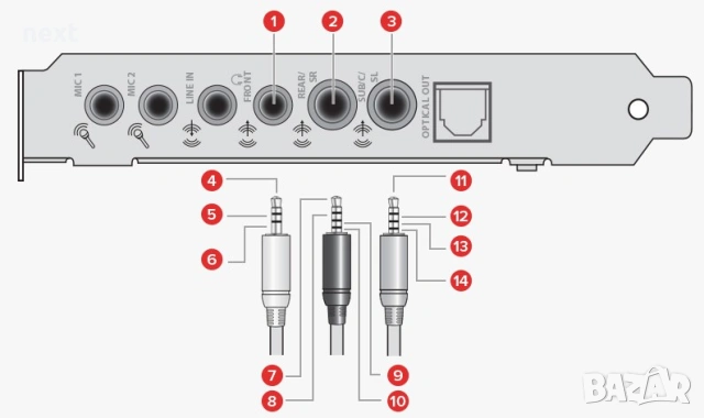 Звукова карта Creative Sound Blaster Audigy RX, снимка 3 - Други - 53780605