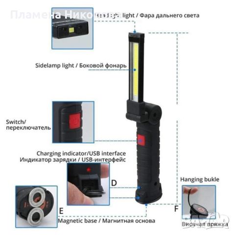 Акумулаторна LED работна лампа - сгъваема с магнит, снимка 2 - Други - 46347590