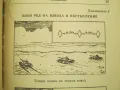 Боен устав на сухопътните войски - 1975 г, част 1, снимка 3