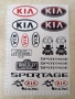 Стикери КИА Sportage KIA Stickers 17 бр. - лист А4, снимка 2