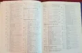 Бокс енциклопедия / Encyclopedia of Boxing, снимка 10