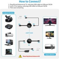 Нов Безжичен HDMI Комплект AIMIBO 4K - Трансмитер и Ресийвър до 50м, снимка 6 - Друга електроника - 45465394