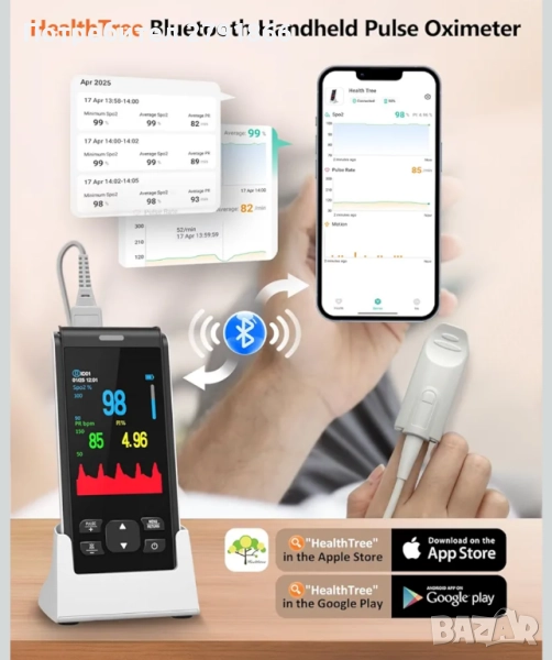 HealthTree пръстов монитор за насищане с кислород в кръвта със SpO2 и пулс Bluetooth пулсоксиметър , снимка 1