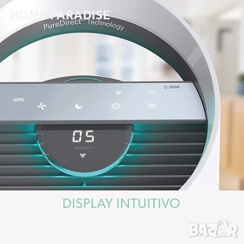 Пречиствател за въздух , снимка 3 - Абсорбатори - 53229695