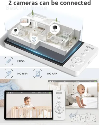 GHB Видео бебефон с камера и нощно виждане' и  8 приспивни песни  5'' , снимка 7 - Бебефони - 50334590