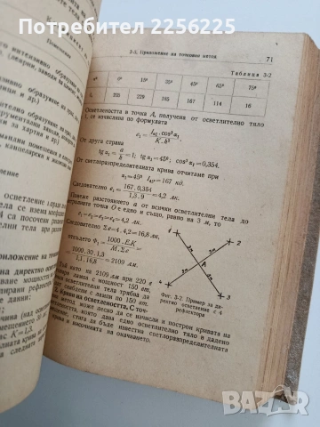 Наръчник за проектиране на вътрешни електрически инсталации, снимка 7 - Специализирана литература - 53385716