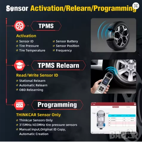 THINKCAR VENU iPRO ПРОГРАМИРАНЕ НА TPMS ДАТЧИЦИ, снимка 2 - Друга електроника - 48343734