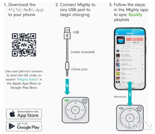 Музикален плейър Mighty 3 Spotify & Amazon Music Player, снимка 7 - MP3 и MP4 плеъри - 50585700