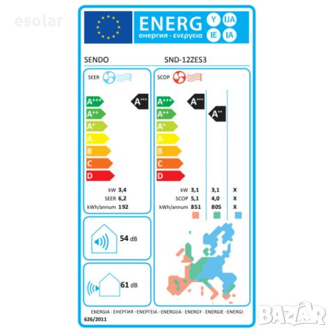 Инверторен климатик SENDO ZEAS 12000 BTU, снимка 5 - Климатици - 45620465