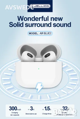 Безжични блутут слушалки JELLICO AirBlue 3, снимка 6 - Bluetooth слушалки - 48466943