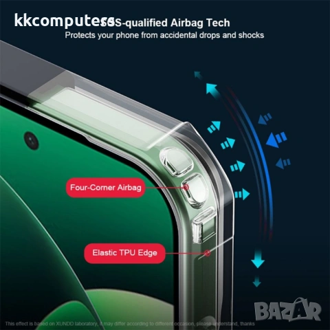 XUNDD Прозрачен Калъф за Xiaomi 17 - TPU+Акрил, Airbag, 0.8mm защита, Черен, снимка 4 - Резервни части за телефони - 53800522