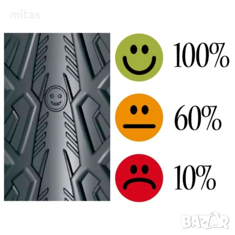 Външна гума за градски велосипед SHIELD (20", 24", 26", 28") ЧЕХИЯ, снимка 11 - Части за велосипеди - 15134005