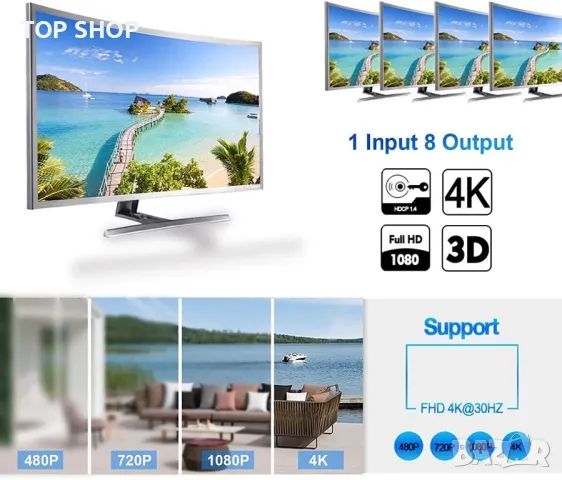 Премиум HDMI сплитер 1х8 изхода/Ultra HD/4K 60Hz 1x8 HDMI до 4Kx2K/3D/EDID и HDCP контрол, снимка 4 - Стойки, 3D очила, аксесоари - 49308616