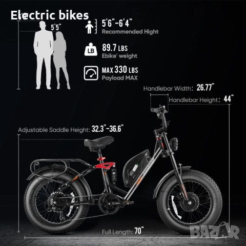 Електрически велосипед Eahora LUNA II – 48V 20Ah | 1000W, Fat Bike 20", снимка 5 - Велосипеди - 53171508