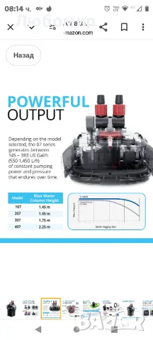 Външен филтър Fluval 107 Performance

, снимка 4 - Аквариуми - 47309624