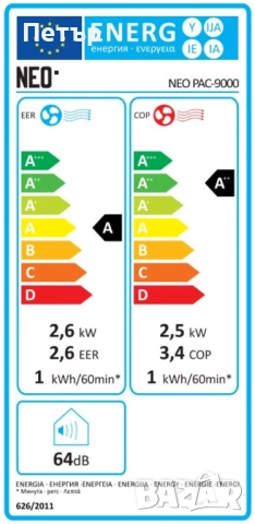 Мобилен климатик NEO PAC 9000, снимка 2 - Климатици - 52891280