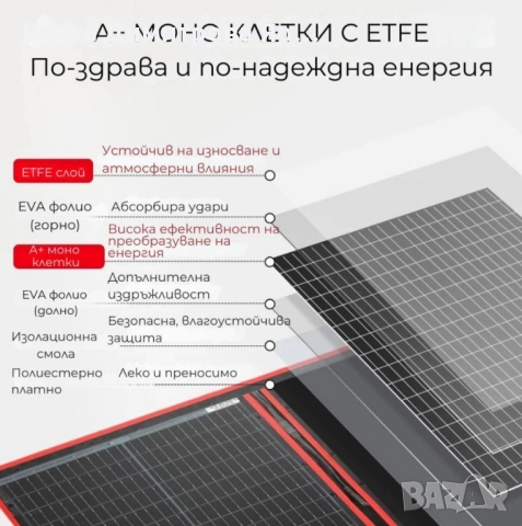1бр./ Преносим соларен панел DOKIO – надеждна енергия навсякъде, снимка 2 - Други стоки за дома - 52097122