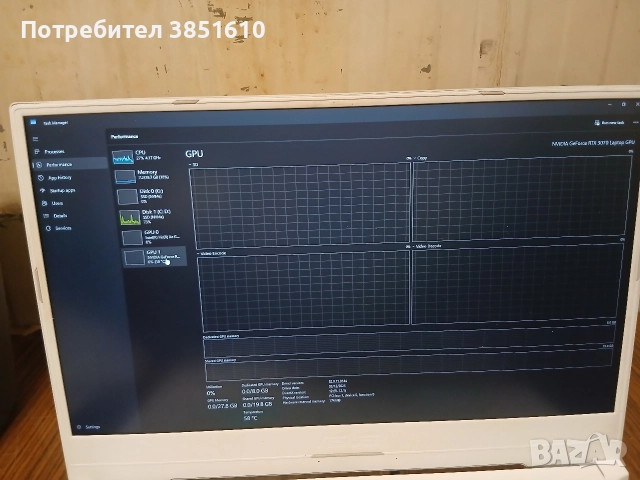 Asus TUF Dash F15 – RTX 3070, снимка 3 - Лаптопи за игри - 52893178