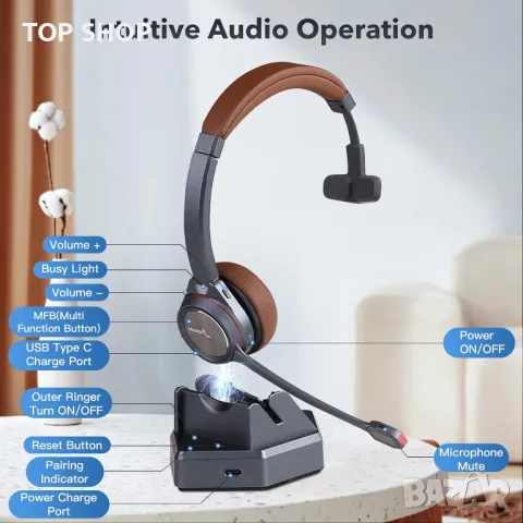 MAIRDI Bluetooth безжична слушалка с микрофон за компютър, снимка 6 - Bluetooth слушалки - 49937557