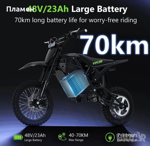 НОВО!!! Електрически Мотор Vipcoo H3 3500W 48V/23Ah 60 км. ч. , снимка 5 - Велосипеди - 53099077